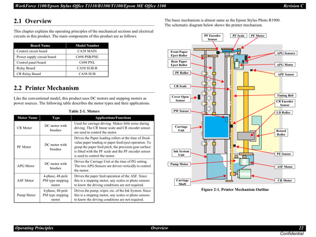 EPSON Stylus_Office_T1110_B1100_T1100_1100 Service Manual